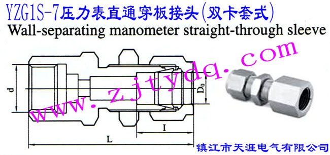 YZG1S-7������ֱͨ������^(�p����ʽ)