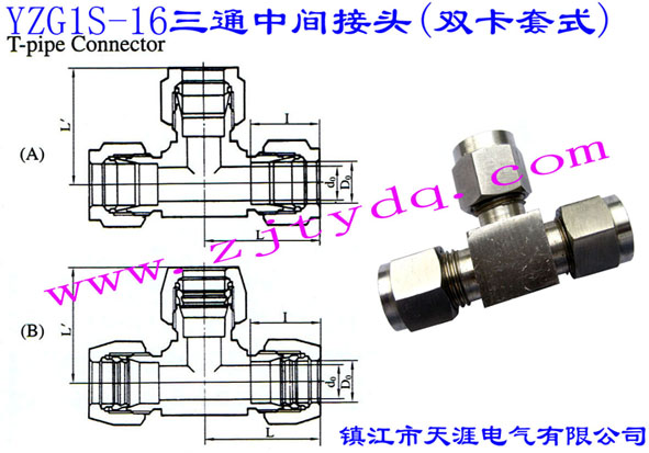 YZG1S-16��ͨ���g���^(�p����ʽ)